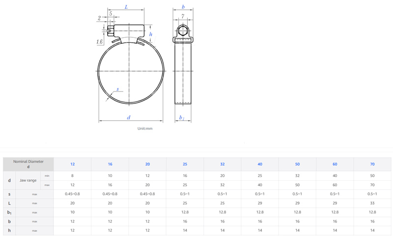 American Type Worm Hose Clamps