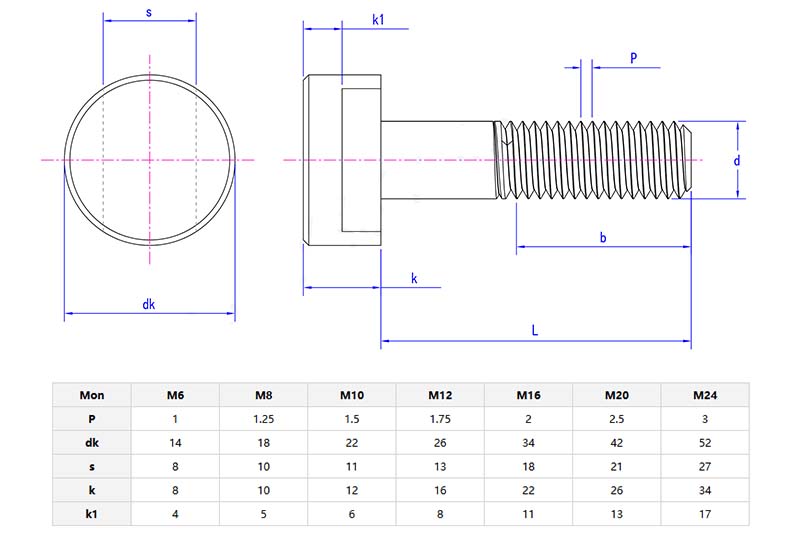 Bolts for slot
