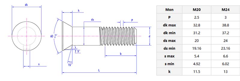 Flat 60°countersunk head nib bolts