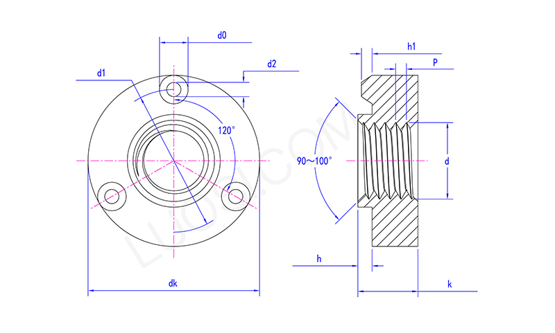 Robust Weld Round Nuts