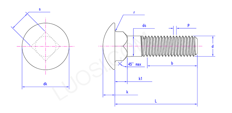Quality Engineered Round Head Bolts