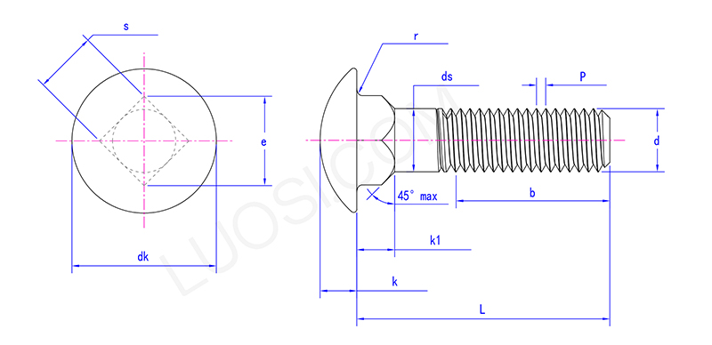 Industry Trusted Round Head Bolts