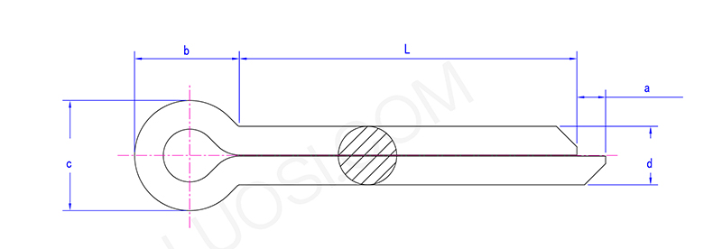 Essential Split Pins