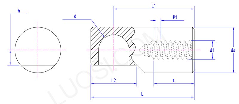 Clevis type I connector parameter Clevis type I connector parameter