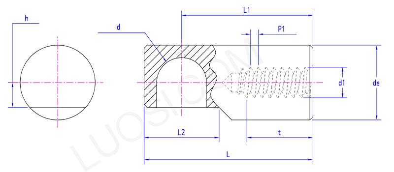 clevis I type connectors parameter
