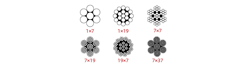 Corrosion Resistant Stainless Steel Wire Rope