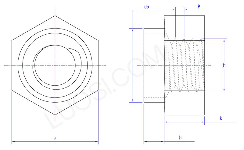 aluminum alloy double ferrule nut parameter